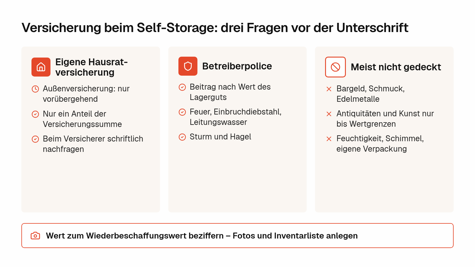 Übersicht Versicherung beim Self-Storage: eigene Hausratversicherung, Betreiberpolice und meist nicht gedeckte Güter