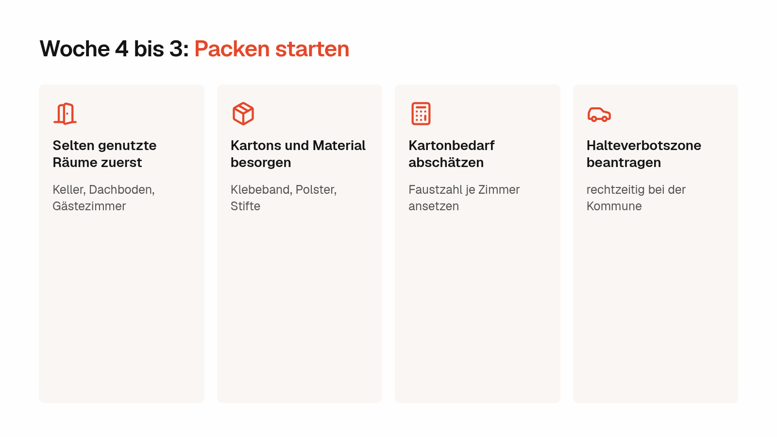 Woche 4 bis 3: selten genutzte Räume packen, Material besorgen, Kartonbedarf abschätzen, Halteverbotszone beantragen