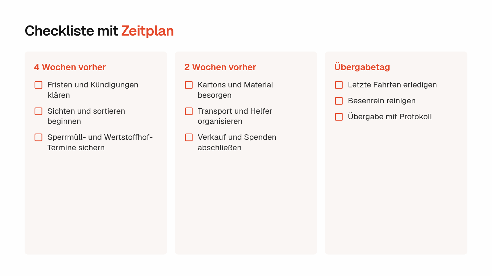 Checkliste mit Zeitplan: 4 Wochen vorher, 2 Wochen vorher, Übergabetag