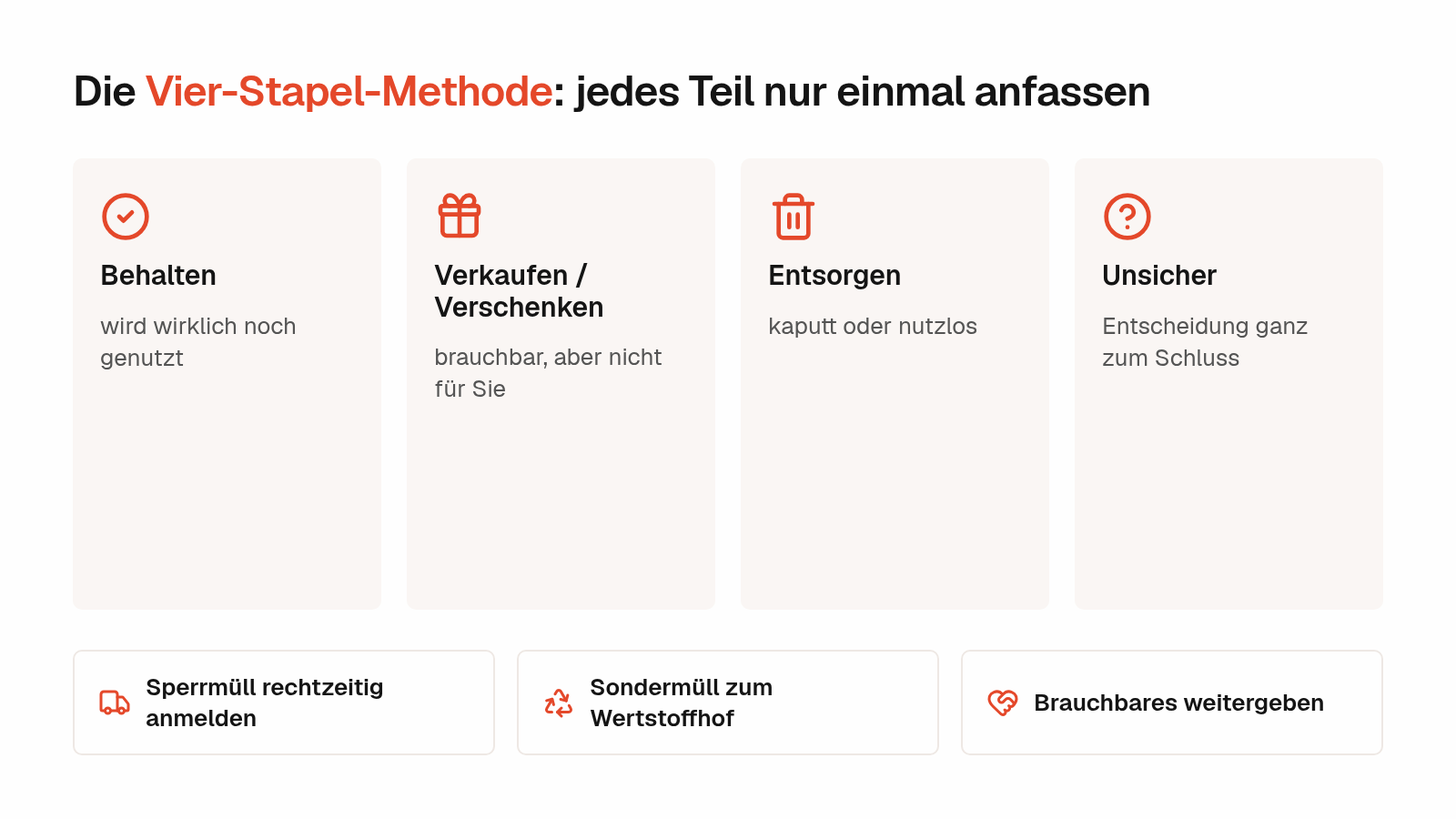Die Vier-Stapel-Methode: Behalten, Verkaufen/Verschenken, Entsorgen, Unsicher - plus Sperrmüll, Wertstoffhof und Weitergeben